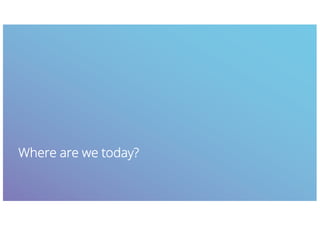 Where are we today?
11
 