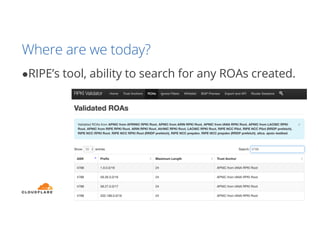 Where are we today?
●RIPE’s tool, ability to search for any ROAs created.
 
