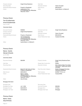 Property Indicator Single Family Residence Sale Date
Recording Date Absentee Indicator Owner Occupied
Residential Model Indicator Property is Residential Sale Amount $450,000.00
Owner Aufderheide B Tom
8116 Milwaukee Ave, Milwaukee,
Wisconsin, 53213
Seller Sodnik Marion L & Wendy N
Previous Owner
Tom B Aufderheide
Anne B Aufderheide
Aug 16, 2007
Ownership Details
Document Number 9480603 Universal Land Use Single Family Residence
Property Indicator Single Family Residence Sale Date
Recording Date Absentee Indicator Owner Occupied
Residential Model Indicator Property is Residential Sale Amount $450,000.00
Owner Tom B Aufderheide
Anne B Aufderheide
8116 Milwaukee Ave, Milwaukee,
Wisconsin, 53213
Owner Relationship Type Husband And Wife
Seller Sodnik Marion L & Wendy N
Previous Owner
Marion Sodnik
Wendy N Sodnik
Jul 19, 2004
Ownership Details
Document Number 8824269 Property Indicator Single Family Residence/Town-
house
Sale Date Resale New Construction Resale
Recording Date Absentee Indicator Situs Address Taken From Sales
Transaction - Determined Owner
Occupied
Residential Model Indicator Based On Zip Code and Value
Property is Residential
Deed Securities Category Resale, Mortgaged Purchase,
Residential (Modeled)
Sale Amount $455,000.00 Title Company BURNET TITLE LLC
Owner Marion Sodnik
Wendy N Sodnik
8116 Milwaukee Ave, Milwaukee,
Wisconsin, 53213
Owner Relationship Type Husband/Wife
Seller Alice M Krebs
Mortgage Information
Mortgage Date Recording Date
Mortgage Due Date Jul 1, 2034 Document Number 8824269
Mortgage Amount $225,000.00 Mortgage Term 30 Years
Mortgage Loan Type Conventional Mortgage Deed Type Mortgage
Previous Owner
Martin Krebs
Alice M Krebs
Page 31
 