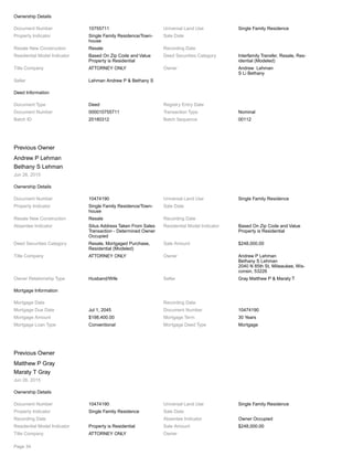 Ownership Details
Document Number 10755711 Universal Land Use Single Family Residence
Property Indicator Single Family Residence/Town-
house
Sale Date
Resale New Construction Resale Recording Date
Residential Model Indicator Based On Zip Code and Value
Property is Residential
Deed Securities Category Interfamily Transfer, Resale, Res-
idential (Modeled)
Title Company ATTORNEY ONLY Owner Andrew Lehman
S Li Bethany
Seller Lehman Andrew P & Bethany S
Deed Information
Document Type Deed Registry Entry Date
Document Number 000010755711 Transaction Type Nominal
Batch ID 20180312 Batch Sequence 00112
Previous Owner
Andrew P Lehman
Bethany S Lehman
Jun 26, 2015
Ownership Details
Document Number 10474190 Universal Land Use Single Family Residence
Property Indicator Single Family Residence/Town-
house
Sale Date
Resale New Construction Resale Recording Date
Absentee Indicator Situs Address Taken From Sales
Transaction - Determined Owner
Occupied
Residential Model Indicator Based On Zip Code and Value
Property is Residential
Deed Securities Category Resale, Mortgaged Purchase,
Residential (Modeled)
Sale Amount $248,000.00
Title Company ATTORNEY ONLY Owner Andrew P Lehman
Bethany S Lehman
2040 N 85th St, Milwaukee, Wis-
consin, 53226
Owner Relationship Type Husband/Wife Seller Gray Matthew P & Maraty T
Mortgage Information
Mortgage Date Recording Date
Mortgage Due Date Jul 1, 2045 Document Number 10474190
Mortgage Amount $198,400.00 Mortgage Term 30 Years
Mortgage Loan Type Conventional Mortgage Deed Type Mortgage
Previous Owner
Matthew P Gray
Maraty T Gray
Jun 26, 2015
Ownership Details
Document Number 10474190 Universal Land Use Single Family Residence
Property Indicator Single Family Residence Sale Date
Recording Date Absentee Indicator Owner Occupied
Residential Model Indicator Property is Residential Sale Amount $248,000.00
Title Company ATTORNEY ONLY Owner
Page 34
 
