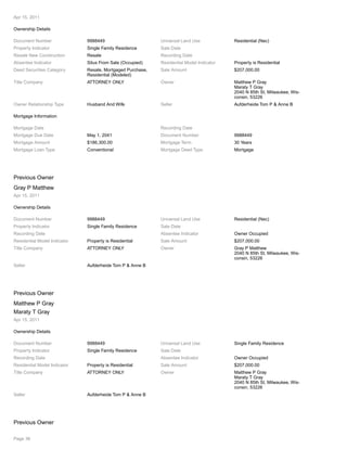 Apr 15, 2011
Ownership Details
Document Number 9988449 Universal Land Use Residential (Nec)
Property Indicator Single Family Residence Sale Date
Resale New Construction Resale Recording Date
Absentee Indicator Situs From Sale (Occupied) Residential Model Indicator Property is Residential
Deed Securities Category Resale, Mortgaged Purchase,
Residential (Modeled)
Sale Amount $207,000.00
Title Company ATTORNEY ONLY Owner Matthew P Gray
Maraty T Gray
2040 N 85th St, Milwaukee, Wis-
consin, 53226
Owner Relationship Type Husband And Wife Seller Aufderheide Tom P & Anne B
Mortgage Information
Mortgage Date Recording Date
Mortgage Due Date May 1, 2041 Document Number 9988449
Mortgage Amount $186,300.00 Mortgage Term 30 Years
Mortgage Loan Type Conventional Mortgage Deed Type Mortgage
Previous Owner
Gray P Matthew
Apr 15, 2011
Ownership Details
Document Number 9988449 Universal Land Use Residential (Nec)
Property Indicator Single Family Residence Sale Date
Recording Date Absentee Indicator Owner Occupied
Residential Model Indicator Property is Residential Sale Amount $207,000.00
Title Company ATTORNEY ONLY Owner Gray P Matthew
2040 N 85th St, Milwaukee, Wis-
consin, 53226
Seller Aufderheide Tom P & Anne B
Previous Owner
Matthew P Gray
Maraty T Gray
Apr 15, 2011
Ownership Details
Document Number 9988449 Universal Land Use Single Family Residence
Property Indicator Single Family Residence Sale Date
Recording Date Absentee Indicator Owner Occupied
Residential Model Indicator Property is Residential Sale Amount $207,000.00
Title Company ATTORNEY ONLY Owner Matthew P Gray
Maraty T Gray
2040 N 85th St, Milwaukee, Wis-
consin, 53226
Seller Aufderheide Tom P & Anne B
Previous Owner
Page 36
 