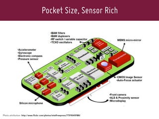 Pocket Size, Sensor Rich




Photo attribution: http://www.flickr.com/photos/intelfreepress/7791649188/
 