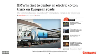 32
http://www.theverge.com/2015/7/10/8927489/bmw-electric-truck-europe-terberg
 