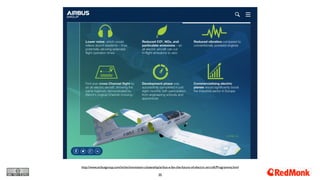 35
http://www.airbusgroup.com/int/en/innovation-citizenship/airbus-e-fan-the-future-of-electric-aircraft/Programme.html
 