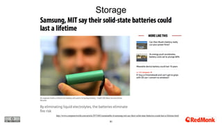 Storage
61
http://www.computerworld.com/article/2973483/sustainable-it/samsung-mit-say-their-solid-state-batteries-could-l...