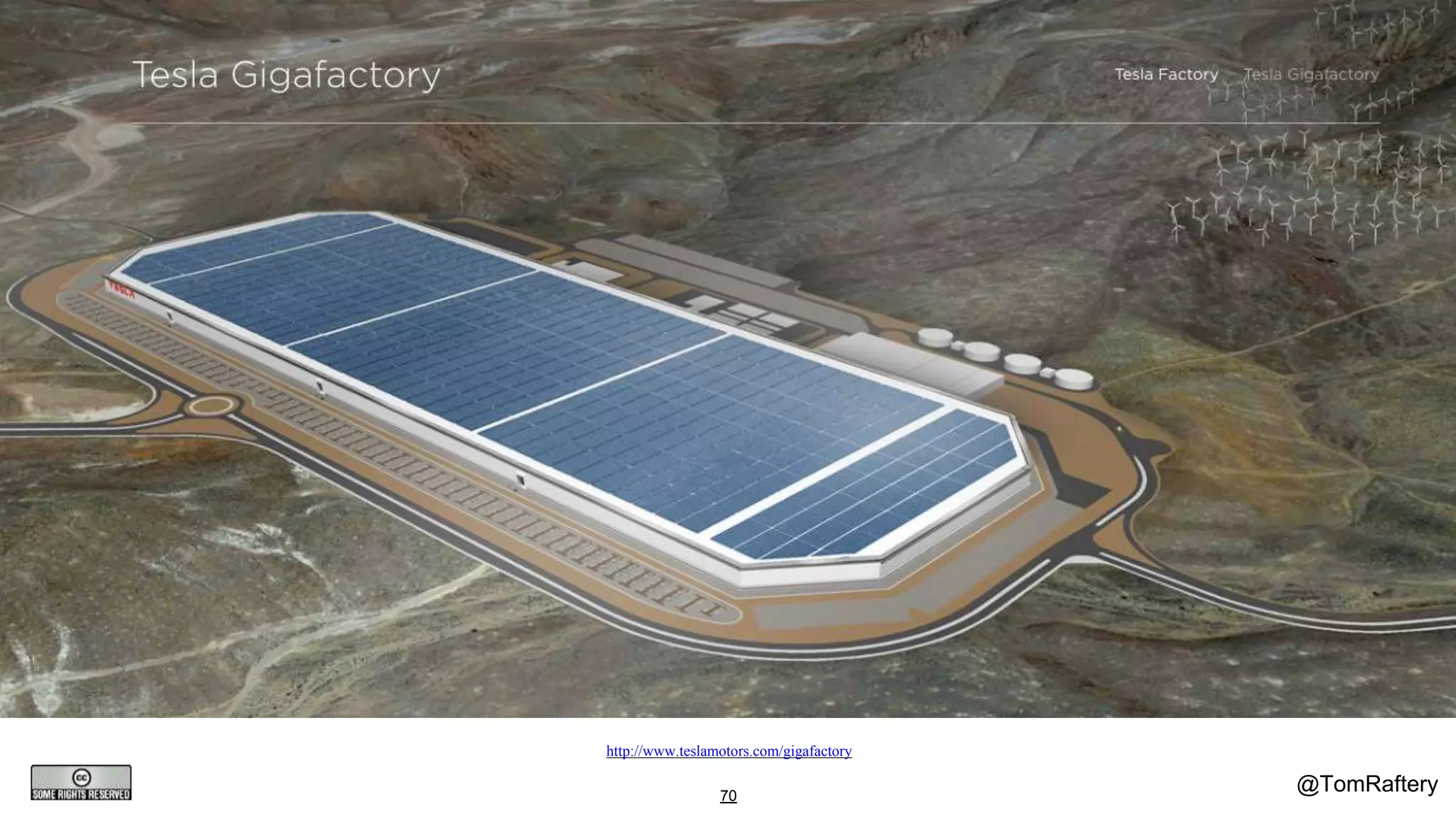 @TomRaftery70
http://www.teslamotors.com/gigafactory
 