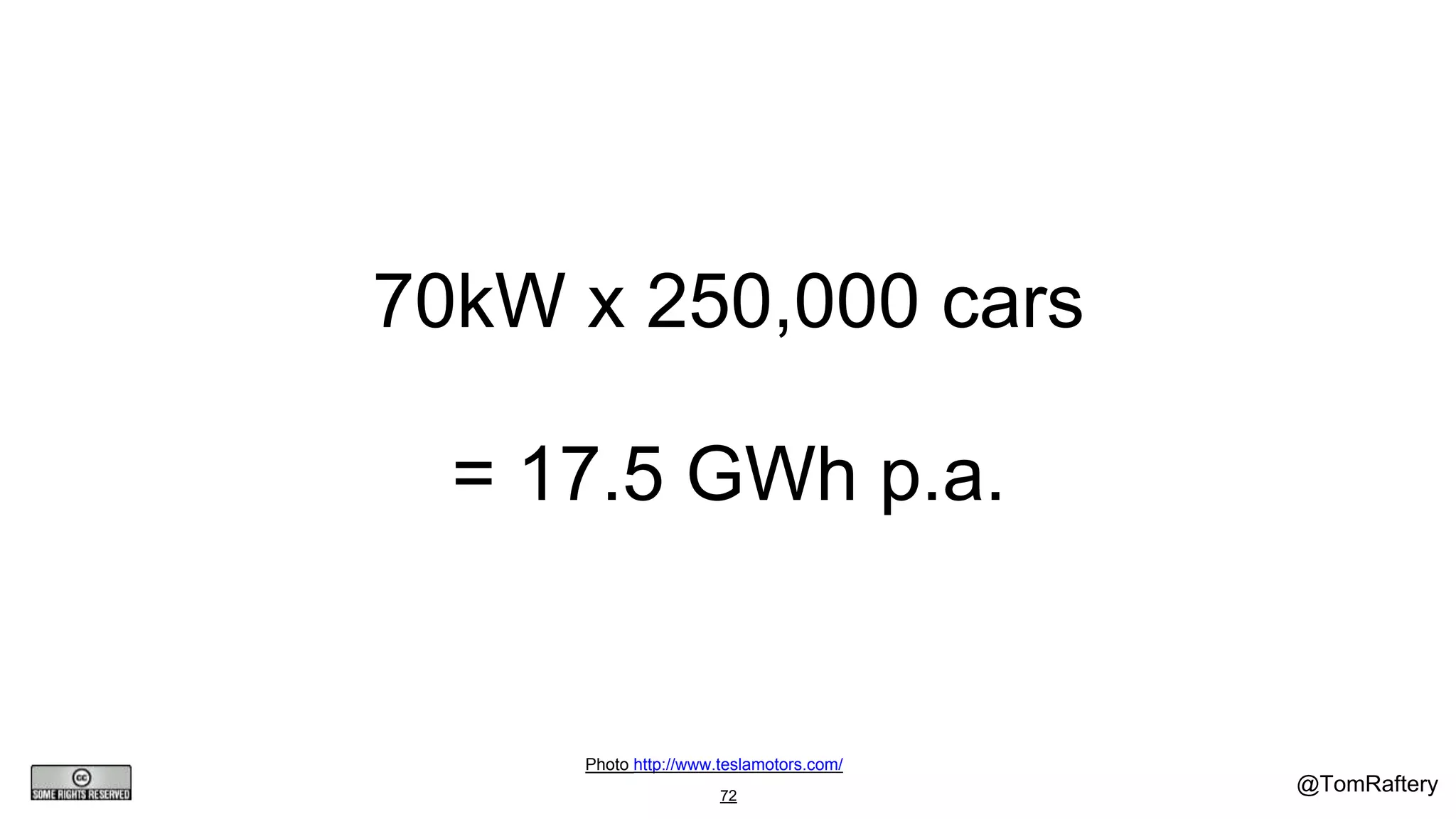 @TomRaftery
Photo http://www.teslamotors.com/
72
70kW x 250,000 cars
= 17.5 GWh p.a.
 