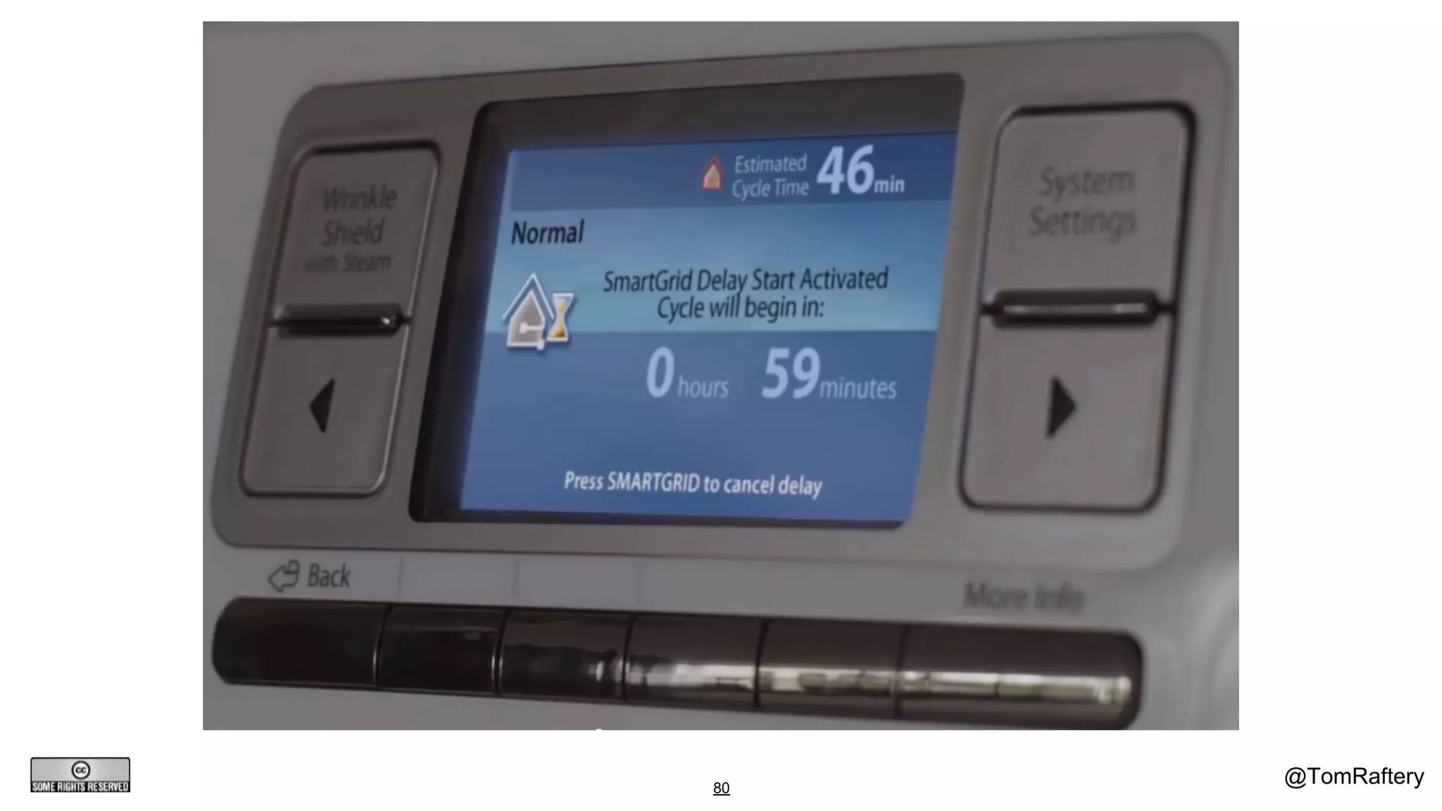 @TomRaftery
Smart Appliances
80
 