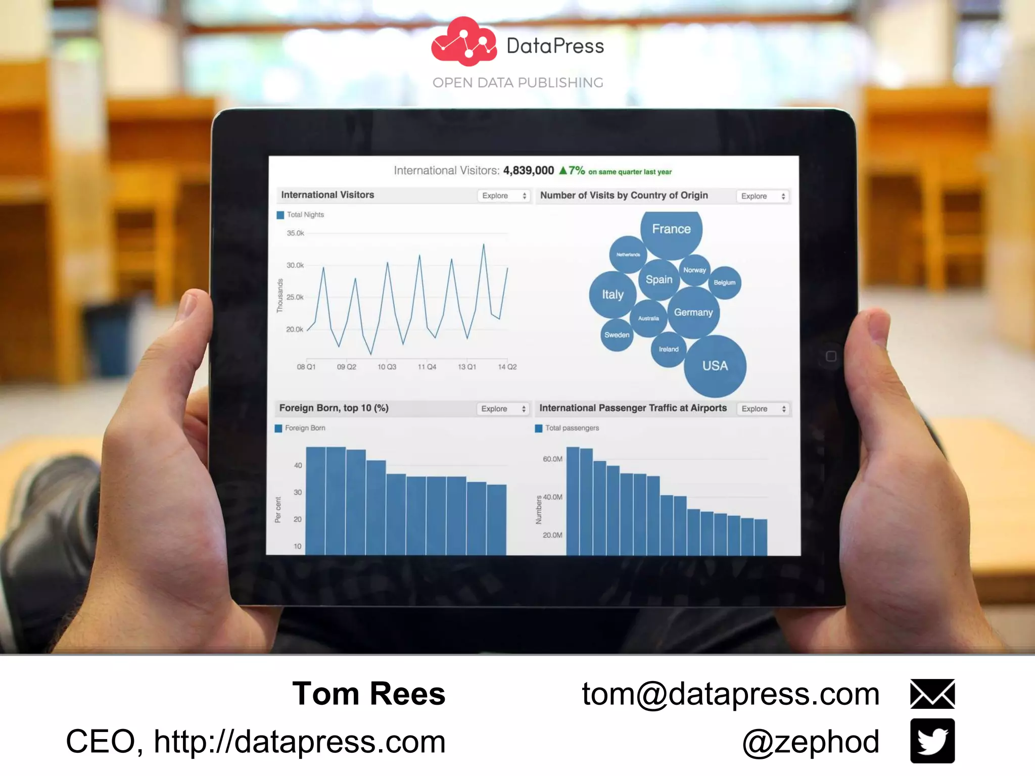 tom@datapress.com
@zephod
Tom Rees
CEO, http://datapress.com
 