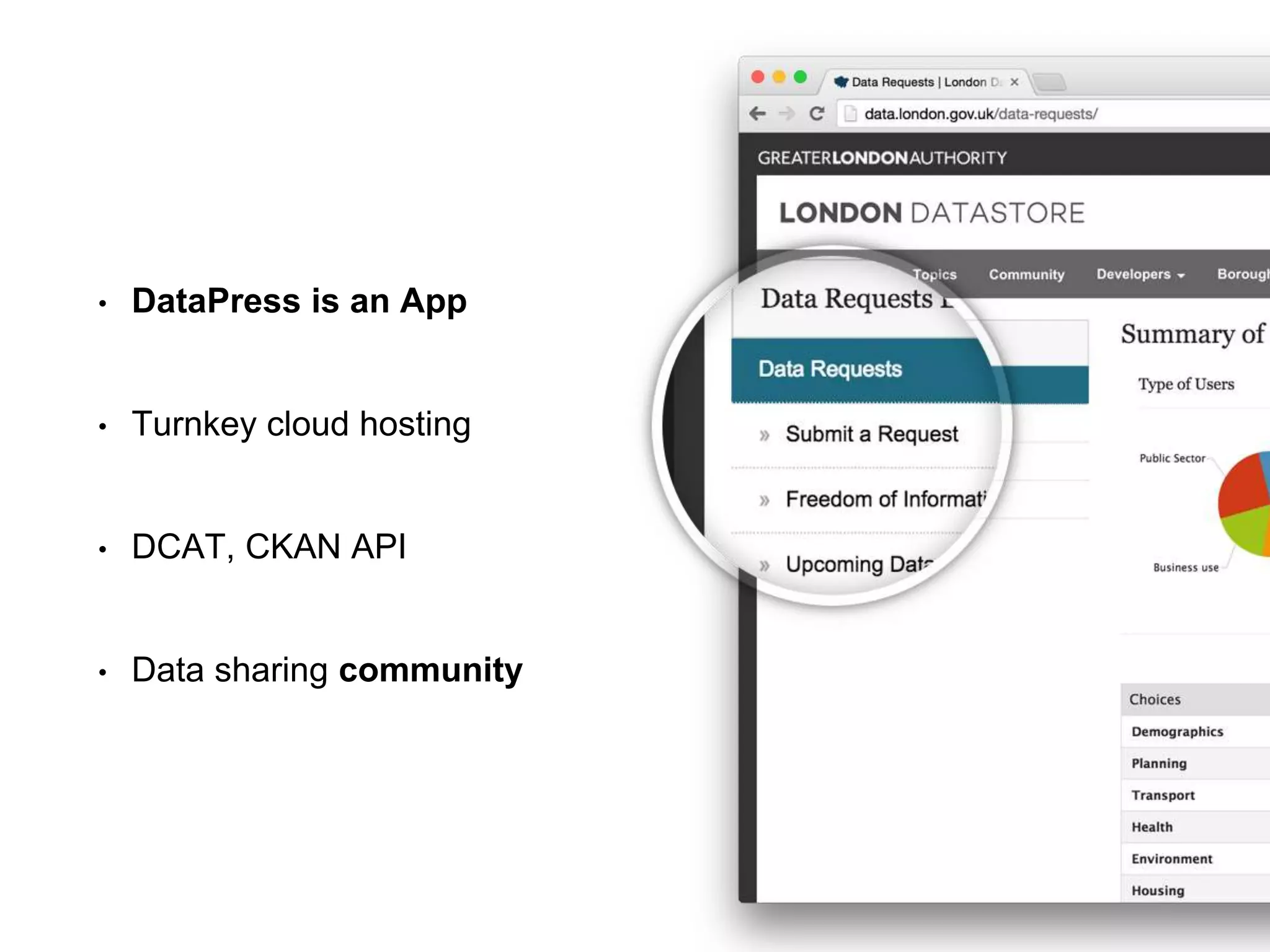 • DataPress is an App
• Turnkey cloud hosting
• DCAT, CKAN API
• Data sharing community
 
