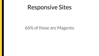 Responsive Sites


66% of those are Magento
 