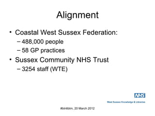 Tomroper libteachmeet 20 march