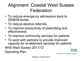 Tomroper libteachmeet 20 march