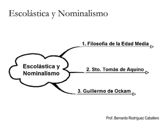 Escolástica y Nominalismo Prof. Bernardo Rodríguez Caballero 