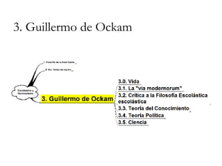 3. Guillermo de Ockam 