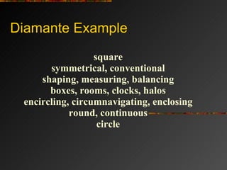 Diamante Example square symmetrical, conventional shaping, measuring, balancing boxes, rooms, clocks, halos encircling, ci...