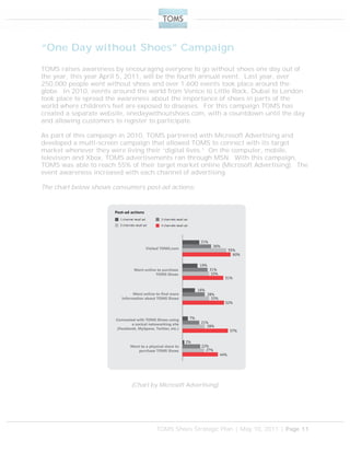 TOMS Shoes Strategic Plan | May 10, 2011 | Page 11
“One Day without Shoes” Campaign
TOMS raises awareness by encouraging everyone to go without shoes one day out of
the year, this year April 5, 2011, will be the fourth annual event. Last year, over
250,000 people went without shoes and over 1,600 events took place around the
globe. In 2010, events around the world from Venice to Little Rock, Dubai to London
took place to spread the awareness about the importance of shoes in parts of the
world where children’s feet are exposed to diseases. For this campaign TOMS has
created a separate website, onedaywithoutshoes.com, with a countdown until the day
and allowing customers to register to participate.
As part of this campaign in 2010, TOMS partnered with Microsoft Advertising and
developed a multi-screen campaign that allowed TOMS to connect with its target
market whenever they were living their “digital lives.” On the computer, mobile,
television and Xbox, TOMS advertisements ran through MSN. With this campaign,
TOMS was able to reach 55% of their target market online (Microsoft Advertising). The
event awareness increased with each channel of advertising.
The chart below shows consumers post-ad actions:
(Chart by Microsoft Advertising)
 