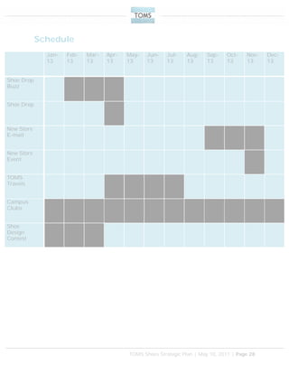 TOMS Shoes Strategic Plan | May 10, 2011 | Page 28
Schedule
Jan-
13
Feb-
13
Mar-
13
Apr-
13
May-
13
Jun-
13
Jul-
13
Aug-
13
Sep-
13
Oct-
13
Nov-
13
Dec-
13
Shoe Drop
Buzz
Shoe Drop
New Store
E-mail
New Store
Event
TOMS
Travels
Campus
Clubs
Shoe
Design
Contest
 