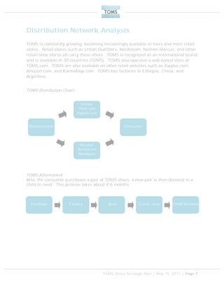 TOMS Shoes Strategic Plan | May 10, 2011 | Page 7
Distribution Network Analysis
TOMS is constantly growing, becoming increasingly available in more and more retail
stores. Retail stores such as Urban Outfitters, Nordstrom, Neiman Marcus, and other
retail/shoe stores all carry these shoes. TOMS is recognized as an international brand
and is available in 30 countries (TOMS). TOMS also operates a web-based store at
TOMS.com. TOMS are also available on other retail websites such as Zappos.com,
Amazon.com, and Karmaloop.com. TOMS has factories in Ethiopia, China, and
Argentina.
TOMS Distribution Chart:
TOMS Aftermarket:
After the consumer purchases a pair of TOMS shoes, a new pair is then donated to a
child in need. This process takes about 4-6 months.
Manufacturer
Online
Toms.com
Zappos.com
Retailer
Nordstrom
Boutiques
Consumer
Purchase Factory Boat Truck/Jeep Child Receives
 