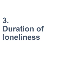 3.
Duration of
loneliness
 