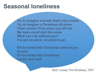 Seasonal loneliness
Try to imagine a house that's not a home
Try to imagine a Christmas all alone
That's where I'll be since you left me
My tears could melt the snow
What can I do without you?
I've got no place, no place to go
It'll be lonely this Christmas without you
to hold
It'll be lonely this Christmas
Lonely and cold
Mud - Lonely This Christmas, 1974
 