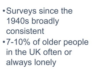 •Surveys since the
1940s broadly
consistent
•7-10% of older people
in the UK often or
always lonely
 