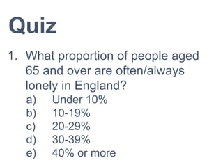Quiz
1. What proportion of people aged
65 and over are often/always
lonely in England?
a) Under 10%
b) 10-19%
c) 20-29%
d) 30-39%
e) 40% or more
 