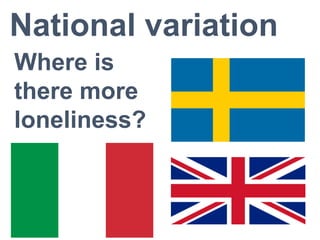 National variation
Where is
there more
loneliness?
 