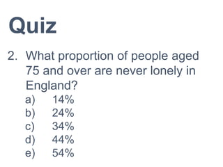 Quiz
2. What proportion of people aged
75 and over are never lonely in
England?
a) 14%
b) 24%
c) 34%
d) 44%
e) 54%
 