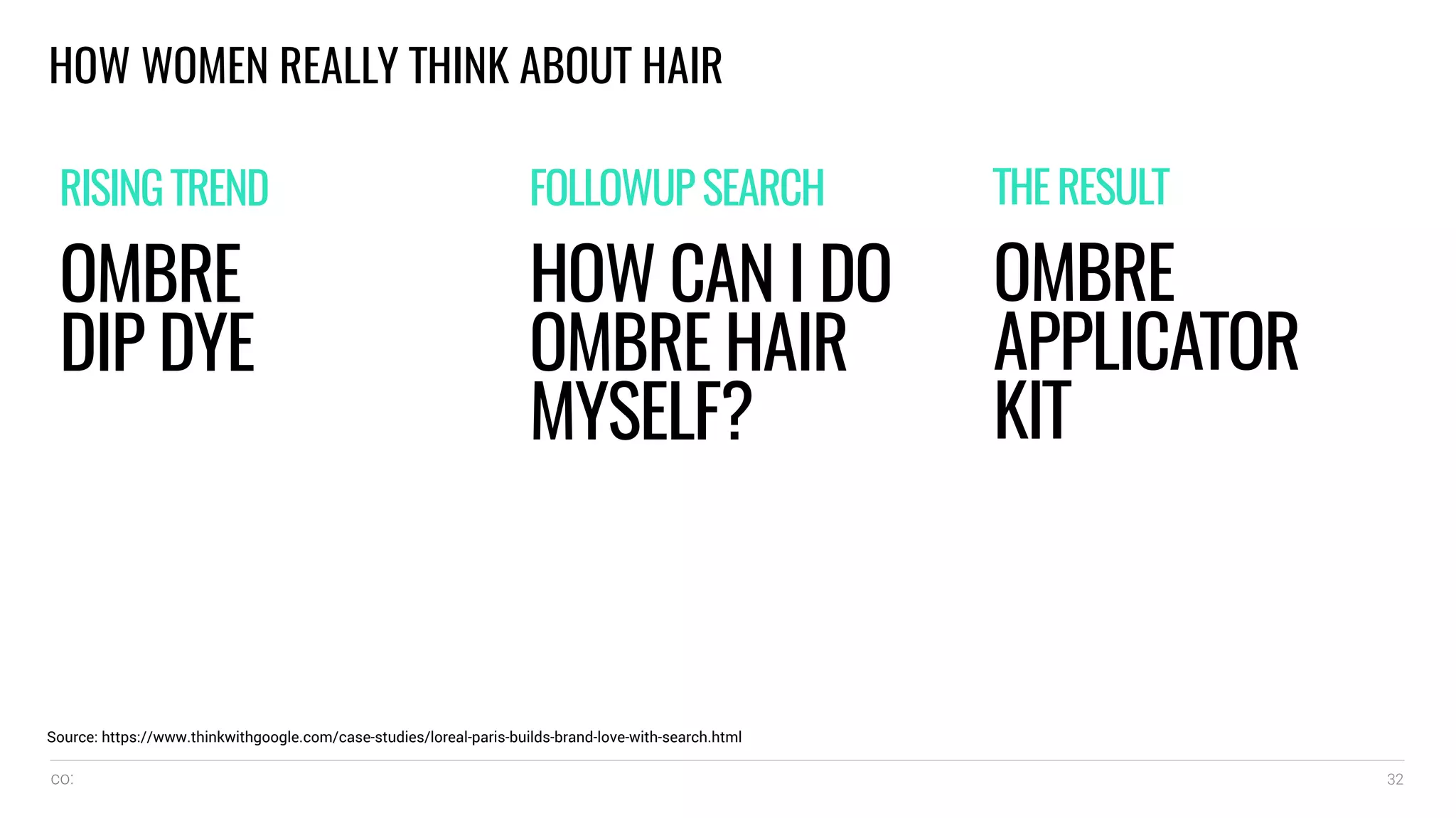 co: 32
RISINGTREND
OMBRE
DIP DYE
FOLLOWUPSEARCH
HOW CAN I DO
OMBRE HAIR
MYSELF?
THERESULT
OMBRE
APPLICATOR
KIT
HOW WOMEN REALLY THINK ABOUT HAIR
Source: https://www.thinkwithgoogle.com/case-studies/loreal-paris-builds-brand-love-with-search.html
 