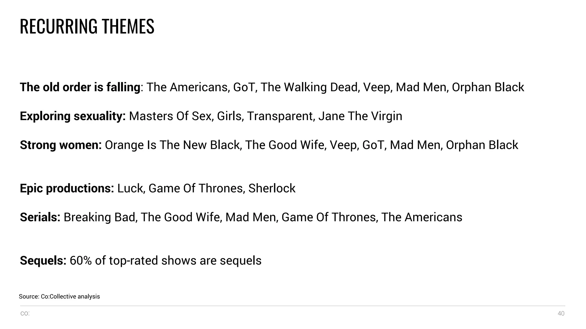 co: 40
RECURRING THEMES
The old order is falling: The Americans, GoT, The Walking Dead, Veep, Mad Men, Orphan Black
Exploring sexuality: Masters Of Sex, Girls, Transparent, Jane The Virgin
Strong women: Orange Is The New Black, The Good Wife, Veep, GoT, Mad Men, Orphan Black
Epic productions: Luck, Game Of Thrones, Sherlock
Serials: Breaking Bad, The Good Wife, Mad Men, Game Of Thrones, The Americans
Sequels: 60% of top-rated shows are sequels
Source: Co:Collective analysis
 
