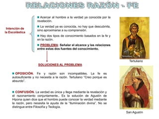 Intención de
la Escolástica
Acercar al hombre a la verdad ya conocida por la
revelación.
La verdad ya es conocida, no hay que descubrirla,
sino aproximarse a su comprensión.
Hay dos tipos de conocimiento basados en la fe y
en la razón.
PROBLEMA: Señalar el alcance y las relaciones
entre estas dos fuentes del conocimiento.
SOLUCIONES AL PROBLEMA
OPOSICIÓN. Fe y razón son incompatibles. La fe es
autosuficiente y no necesita a la razón. Tertuliano “Creo porque es
absurdo”.
CONFUSIÓN. La verdad es única y llega mediante la revelación y
el razonamiento conjuntamente.. Es la solución de Agustín de
Hipona quien dice que el hombre puede conocer la verdad mediante
la razón, pero necesita la ayuda de la “Iluminación divina”. No se
distingue entre Filosofía y Teología.
Tertuliano
San Agustín
 