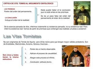 CRÍTICA DE STO. TOMÁS AL ARGUMENTO ONTOLÓGICO
LAS PREMISAS
Parten del orden del pensamiento.
LA CONCLUSIÓN
Incluye el orden de la realidad.
Nada puede haber el la conclusión
que no esté antes en las premisas.
Se da un paso falaz del orden del
pensamiento al orden de la realidad
De la esencia pensada de dios, inferimos solamente su existencia pensada, no su existencia real. Para
inferir la existencia real hemos de partir de premisas que contengan esa realidad, pruebas a posteriori
Son cinco y todas
tienen la misma
estructura
1. .Parten de un hecho observable.
1. .Aplican el proceso de causalidad.
2. .Niegan este proceso al infinito.
3. .Conclusión: atributo divino.
No son originarias de Tomás de Aquino pero él las reúne para que tengan mayor validez probatoria. Son
de Aristóteles, Maimónides, Avicena, Séneca, Averroes…
 