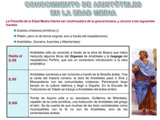 Hasta el
S.XII
Aristóteles sólo es conocido a través de la obra de Boecio que había
traducido algunos libros del Organon de Aristóteles y la Isagoge del
neoplatónico Porfirio, que era un comentario introductorio a la obra
aristotélica
S.XII
Aristóteles comienza a ser conocido a través de la filosofía árabe. Tras
la caída del Imperio romano, la obra de Aristóteles pasó a Siria y
Mesopotámia con las comunidades cristianas. Permaneció largo
tiempo en la cultura islámica y llegó a España. En la Escuela de
Traductores de Toledo se tradujo a Aristóteles del árabe al latín.
S.XIII
Tomás de Aquino pide a su secretario, Guillermo de Moerbeke,
capellán de la corte pontificia, una traducción de Aristóteles del griego
al latín. Se da cuenta de que muchas de las tesis consideradas como
incompatibles con la fe no son de Aristóteles, sino de los
comentaristas árabes
La Filosofía de la Edad Media intenta ser continuadora de la grecorromana, y recurre a las siguientes
fuentes:
Autores cristianos primitivos ().
Platón, pero no de forma original, sino a través del neoplatonismo.
Aristóteles (Avicena, Averróes y Maimónides)
 