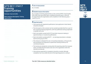 Return to Contents
TOMS HANDBOOK 2021
Jobs
1Unit of measurement
No. of weeks.
2Detailed measure description
No. of weeks of training opportunities on the contract (BTEC, City  Guilds,
NVQ, HNC) that have either been completed during the year, or that will
be supported by the organisation until completion in the following years –
Level 2,3, or 4+.
3Important points
» Only training with registered qualifications (see application notes below)
should be included.
» The time spent on the contract can be counted, provided that this is part of
the vocational training programme, with the qualification being progressed
in parallel with work.
» Not to be double counted with NT10 and other measures relating to
apprenticeships or vocational qualifications.
» Not to be double counted with NT1 – an earnings assumption is already
built into the proxy for NT9.
» The measure is designed for new, not existing employees, on the grounds
that businesses are expected to upskill their existing workforce for
commercial reasons.
» The training can already be running when the reporting under this measure
starts, provided that the trainee was new to the organisation when the
training commenced.
» Only training supported to completion should be counted, although
completion can occur after the end of the reporting period or contract.
NT9
RE11
FM17
NT9 RE11 FM17
Training
opportunities
Outcome: Improved skills
Short measure description: Training
opportunities
The 2021 TOMs measures detailed tables 102
 