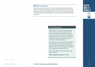Return to Contents
TOMS HANDBOOK 2021
Jobs
6Evidence requirements
Specify the number of people in vocational qualification training and the
number of weeks of training per person. Provide details of the accredited
training provider, the type and the level of the outcomes achieved as well
as the resulting training qualification. Information provided must be GDPR
compliant.
NT9 Worked Example
Organisation A has hired a new employee
who is starting an NVQ qualification at the
same time as joining. She will be working
on the contract for 12 months and after that
Organisation A plans to move her to another
contract and she will continue her NVQ to
completion with Organisation A.
The employee will undertake the qualification
in parallel with her job on site, going to the
local FE college on day release. The College
academic year runs for 40 weeks of the year,
from September to the end of June.
This is what should be recorded against the
TOMs measure:
NT9 (vocational training): 40 weeks
NT9
RE11
FM17
The 2021 TOMs measures detailed tables 104
 