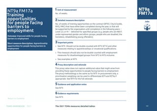 Return to Contents
TOMS HANDBOOK 2021
Jobs
1Unit of measurement
No. of weeks.
2Detailed measure description
No. of weeks of training opportunities on the contract (BTEC, City  Guilds,
NVQ, HNC) that have either been completed during the year, or that will
be supported by the organisation until completion in the following years –
Level 2,3, or 4+ – delivered for specified groups (e.g. people who are NEET,
under-represented gender and ethnic groups, people who are disabled, the
homeless, rehabilitating young offenders).
3Important points
» See NT9. Should not be double counted with NT9, NT10 and other
measures relating to apprenticeships or vocational qualifications.
» This measure should also not be double counted with employment
measures for disadvantaged groups from NT3 to NT6 inclusive.
» See examples at NT9.
4Proxy description and rationale
This proxy value does not capture additional value that might arise from
providing these opportunities to people facing barriers to employment.
The proxy methodology is the same as for NT9. In procurement only, a
prioritisation weighting can be used to differentiate NT9 and NT9a if
appropriate. See NT9 for the full rationale.
5Guidance and application notes
See NT9.
6Evidence requirements
See NT9.
NT9a
FM17a
NT9a FM17a
Training
opportunities
for people facing
barriers to
employment
Outcome: Improved skills for people facing
barriers to employment
Short measure description: Apprenticeship
opportunities for people facing barriers to
employment
The 2021 TOMs measures detailed tables 107
 