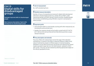 Return to Contents
TOMS HANDBOOK 2021
Jobs
1Unit of measurement
No. staff volunteering hours
2Detailed measure description
Number of hours of comprehensive training for digital skills development
delivered to disadvantaged people (e.g. people who are NEET, under-
represented gender and ethnic groups, sexual minorities, disabled people,
the homeless, rehabilitating young offenders, long-term unemployed or
elderly people).
3Important points
» Care should be taken to avoid double counting with other measures by not
recording the same activity twice.
» Notably: this measure should not be double counted with NT15, NT16,
NT17, NT24, NT25, NT26, NT28, NT29, NT30, NT63 and NT69 or other
relevant measures.
4Proxy description and rationale
The proxy reflects the replacement cost for the wage of the individual
volunteering. It is based on the Office of National Statistics (ONS) hourly
value of volunteering: based on different types of volunteering being
identified in survey data (Community Life Survey) and valued at the closest
market equivalent wage rate from the ASHE dataset. Updated to 2020 /
2021 prices. The proxy can be localised by selecting appropriate wages for
the relevant geographical area.
FM19
FM19
Digital skills for
disadvantaged
groups
Outcome: Improved skills for disadvantaged
people
Short measure description: Digital skills
development for disadvantaged people
The 2021 TOMs measures detailed tables 109
 