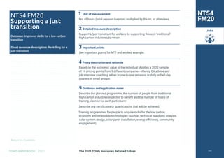 Return to Contents
TOMS HANDBOOK 2021
Jobs
1 Unit of measurement
No. of hours (total session duration) multiplied by the no. of attendees.
2 Detailed measure description
Support a ‘just transition’ for workers by supporting those in ‘traditional’
high carbon industries to retrain.
3 Important points
See Important points for NT7 and worked example.
4 Proxy description and rationale
Based on the economic value to the individual. Applies a 2020 sample
of 16 pricing points from 9 different companies offering CV advice and
job interview coaching, either in one-to-one sessions or daily or half-day
courses in small groups.
5 Guidance and application notes
Describe the planned programme, the number of people from traditional
high carbon industries expected to benefit and the number of hours of
training planned for each participant.
Describe any certificates or qualifications that will be achieved.
Training programmes for people to acquire skills for the low carbon
economy and renewable technologies (such as technical feasibility analysis,
solar system design, solar panel installation, energy efficiency, community
engagement).
NT54
FM20
NT54 FM20
Supporting a just
transition
Outcome: Improved skills for a low carbon
transition
Short measure description: Reskilling for a
just transition
The 2021 TOMs measures detailed tables 111
 
