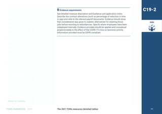 Return to Contents
TOMS HANDBOOK 2021
Jobs
6 Evidence requirements
See detailed measure description and Guidance and application notes.
Describe the contract alterations (such as percentage of reduction in time
or pay) and refer to the relevant payroll documents. Evidence should show
that consideration was given to realistic alternatives for retaining those
jobs before resorting to redundancies. Specify where employees have been
redeployed internally. Evidence provided should be applied and considered
proportionately to the effect of the COVID-19 crisis on business activity.
Information provided must be GDPR compliant.
C19-2
The 2021 TOMs measures detailed tables 126
 