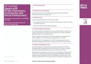 Return to Contents
Growth
Return to Contents
TOMS HANDBOOK 2021
1 Unit of measurement
£.
2 Detailed measure description
Total amount (£) spent with VCSEs (Voluntary, Community and Social
Enterprises) within your supply chain.
3 Important points
Can be combined with NT18 or NT19 (local spend)
» To be used where VCSEs are contracted to deliver goods, works or services
on commercial terms.
» Not to be confused with charitable donations.
4 Proxy description and rationale
The value to society is estimated as the incremental benefit to society from
£ spent with VCSEs in the supply chain (as opposed to private companies).
Note that VCSEs do not need to be local.
This is intended to represent the social value added from spending with a
VCSE in addition to its contribution to local spend (NT18 / NT19).
The total SLEVA from engaging a local VCSE in the supply chain can be
derived by including spend in NT14 as well as NT18 or NT19 (but not both).
5 Guidance and application notes
Provide a breakdown of the estimated pounds to be spent with VCSEs in
the supply chain, including the name of the VCSEs (or a range of potential
names) and the type of goods/services to be procured from each.
Suppliers that are voluntary, community or social enterprises could include,
for example, a catering company that employing rehabilitating offenders, a
signage company employing staff with disabilities, a furniture service that
recycles donated furniture, a social enterprise recruitment consultancy, etc.
NT14
FM25
NT14 FM25
Spend with
VCSEs (Voluntary,
Community and
Social Enterprises)
Outcome: More opportunities for local MSMEs
and VCSEs
Short measure description: Spend with
VCSEs in the supply chain
The 2021 TOMs measures detailed tables 132
 
