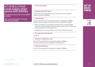 Return to Contents
Growth
Return to Contents
TOMS HANDBOOK 2021
1 Unit of measurement
£
2 Detailed measure description
Total amount (£) spent through contract with LOCAL micro, small and
medium enterprises (MSMEs).
3 Important notes
This measure is the same as NT18 except that it only applies for MSMEs
(Medium, Small and Micro Enterprises). All other notes for NT18 apply.
» Refer to reminders to avoid double counting for NT18. Spend included
under this measure should not also be counted under any of the other local
spend measures (NT18, NT18a, NT19a).
» Organisations must not record their own turnover under this measure.
4 Proxy description and rationale
See NT18.
5 Guidance and application notes
As for NT18, except that this measure only applies to MSMEs.
The same spend must not be included in NT18 and NT19.
6 Evidence requirements
As for NT18, except that this measure only applies to MSMEs.
NT19 RE23 FM30
Local supply chain
spend with MSMEs
Outcome: More opportunities for local MSMEs
and VCSEs
Short measure description: Local supply
chain spend with MSMEs
The 2021 TOMs measures detailed tables 145
NT19
RE23
FM30
 