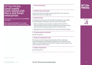 Return to Contents
Growth
Return to Contents
TOMS HANDBOOK 2021
1 Unit of measurement
£
2 Detailed measure description
Total amount (£) spent through contract with LOCAL micro and small
enterprises within your supply chain.
3 Important points
This measure is the same as NT18 and NT19 except that it only applies
for Small and Micro Enterprises. All other notes for NT18 apply.
» Refer to reminders to avoid double counting for NT18 and NT19.
Spend included under this measure should not also be counted under
any of the other local spend measures (NT18, NT18a, NT19).
» Organisations must not record their own turnover under this measure.
4 Proxy description and rationale
See NT18 and NT19.
5 Guidance and application notes
This measure covers local spend specifically with Micro and Small
enterprises. Medium-sized and large enterprises are excluded from this
measure. All other details for NT18 and NT19 apply. The same spend must
not be included in NT18 or NT19.
6 Evidence requirements
See NT18 and NT19.
NT19a FM30a
Local supply
chain spend with
Micro and Small
enterprises
Outcome: More opportunities for local MSMEs
and VCSEs
Short measure description: Local supply
chain spend with Micro and Small Enterprises
The 2021 TOMs measures detailed tables 146
NT19a
FM30a
 