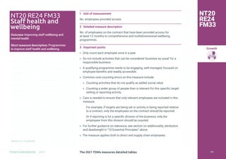 Return to Contents
Growth
Return to Contents
TOMS HANDBOOK 2021
1 Unit of measurement
No. employees provided access.
2 Detailed measure description
No. of employees on the contract that have been provided access for
at least 12 months to comprehensive and multidimensional wellbeing
programmes.
3 Important points
» Only count each employee once in a year
» Do not include activities that can be considered ‘business as usual’ for a
responsible business.
» A qualifying programme needs to be engaging, well managed, focused on
employee benefits and readily accessible.
» Common over-counting errors on this measure include:
» Counting activities that do not qualify as added social value
» Counting a wider group of people than is relevant for this specific target-
setting or reporting activity.
» Care is needed to ensure that only relevant employees are included in this
measure.
For example, if targets are being set or activity is being reported relative
to a contract, only the employees on the contract should be reported.
Or if reporting is for a specific division of the business, only the
employees from this division should be counted.
» For further guidance on relevance, see section on additionality, attribution
and deadweight in “10 Essential Principles” above.
» The measure applies both to direct and supply chain employees.
NT20
RE24
FM33
NT20 RE24 FM33
Staff health and
wellbeing
Outcome: Improving staff wellbeing and
mental health
Short measure description: Programmes
to improve staff health and wellbeing
The 2021 TOMs measures detailed tables 148
 