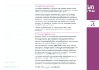 Return to Contents
Growth
Return to Contents
TOMS HANDBOOK 2021
4 Proxy description and rationale
This measure is intended to capture the total number of relevant direct or
supply chain employees provided with access to comprehensive workplace
wellbeing programmes (see detailed description above).
It represents the estimated average increase in productivity per worker
from a workplace wellbeing programme, during the year of delivery. It is a
conservative assessment of increased productivity resulting from reduced
absenteeism and presenteeism due to ill health within a sample programme.
This measure looks at the benefit to the staff member over a 12-month
period, so if an employee has access to more than one programme, they
should still only be counted once.
The proxy has been modelled for a large enterprise, and it might
underestimate the costs of delivering the programme for smaller
businesses.
5 Guidance and application notes
Summarise strategy for providing access to a comprehensive workplace
wellbeing programme to all employees, including measures in place or
planned. Describe how the programme is going to be structured with
reference to the detailed description provided. If partnering with a specialist
organisation, provide known details or a range of options.
The TOMs is designed to capture added value – in other words, activities
that go beyond “business as usual” for a normal responsible business. This
is why the measure refers to “programmes”. Businesses are expected as
a matter of course to have appropriate team and employee management
arrangements in place (team meetings, staff reviews, etc.). This measure
should capture what is additional to business as usual.
This measure can include both direct employees and employees from the
supply chain, as long as suitable evidence can be provided.
If offered digitally, for example to cater to those employees working from
home, programmes should reflect potentially changed needs and staff
expectations around workplace wellbeing derived through continued and
NT20
RE24
FM33
The 2021 TOMs measures detailed tables 149
 