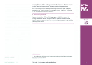 Return to Contents
Growth
Return to Contents
TOMS HANDBOOK 2021
meaningful consultation and engagement with employees. This is to ensure
offered services remain relevant and are comprehensively provided.
For a discussion of good practice approaches to improve staff wellbeing,
please see the “Best Practice in Promoting Employee Health and Wellbeing
in the City of London” research report.41
6 Evidence requirements
Upload a description of the wellbeing programme(s) delivered and the
number of relevant people who had access to that, with evidence of the
specific programmes involved. If partnering with any specialist organisation,
please provide details.
41 birmingham.ac.uk/Documents/research/ias/employee-health-and-wellbeing-in-
the-city-of-London-final.pdf
NT20
RE24
FM33
The 2021 TOMs measures detailed tables 150
 