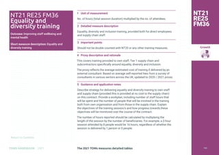 Return to Contents
Growth
Return to Contents
TOMS HANDBOOK 2021
1 Unit of measurement
No. of hours (total session duration) multiplied by the no. of attendees.
2 Detailed measure description
Equality, diversity and inclusion training, provided both for direct employees
and supply chain staff.
3 Important points
Should not be double counted with NT20 or any other training measures.
4 Proxy description and rationale
This covers training provided to own staff, Tier 1 supply chain and
subcontractors specifically around equality, diversity and inclusion.
The proxy reflects the average estimated cost of training if delivered by an
external consultant. Based on average self-reported fees from a survey of
consultants in various sectors across the UK, updated to 2020 / 2021 prices.
5 Guidance and application notes
Describe strategy for delivering equality and diversity training to own staff
and supply chain (provided this is provided at no cost to the supply chain)
on this contract. Provide a workplan, including number of staff hours that
will be spent and the number of people that will be involved in the training
both from own organisation and from those in the supply chain. Explain
the objectives of the training session/s and how progress towards these
objectives will be monitored over the course of the contract.
The number of hours reported should be calculated by multiplying the
length of the session by the number of beneficiaries. For example, a 2-hour
session attended by 8 people would be 16 hours, regardless of whether the
session is delivered by 1 person or 5 people.
NT21
RE25
FM36
NT21 RE25 FM36
Equality and
diversity training
Outcome: Improving staff wellbeing and
mental health
Short measure description: Equality and
diversity training
The 2021 TOMs measures detailed tables 154
 