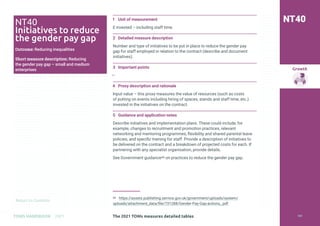 Return to Contents
Growth
Return to Contents
TOMS HANDBOOK 2021
1 Unit of measurement
£ invested – including staff time.
2 Detailed measure description
Number and type of initiatives to be put in place to reduce the gender pay
gap for staff employed in relation to the contract (describe and document
initiatives).
3 Important points
—
4 Proxy description and rationale
Input value – this proxy measures the value of resources (such as costs
of putting on events including hiring of spaces, stands and staff time, etc.)
invested in the initiatives on the contract.
5 Guidance and application notes
Describe initiatives and implementation plans. These could include, for
example, changes to recruitment and promotion practices, relevant
networking and mentoring programmes, flexibility and shared parental leave
policies, and specific training for staff. Provide a description of initiatives to
be delivered on the contract and a breakdown of projected costs for each. If
partnering with any specialist organisation, provide details.
See Government guidance44 on practices to reduce the gender pay gap.
44 https://assets.publishing.service.gov.uk/government/uploads/system/
uploads/attachment_data/file/731288/Gender-Pay-Gap-actions_.pdf
NT40
NT40
Initiatives to reduce
the gender pay gap
Outcome: Reducing inequalities
Short measure description: Reducing
the gender pay gap – small and medium
enterprises
The 2021 TOMs measures detailed tables 161
 