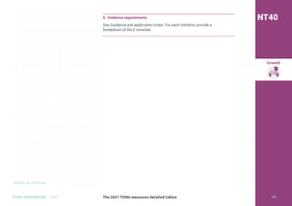 Return to Contents
Growth
Return to Contents
TOMS HANDBOOK 2021
6 Evidence requirements
See Guidance and application notes. For each initiative, provide a
breakdown of the £ invested.
NT40
The 2021 TOMs measures detailed tables 162
 