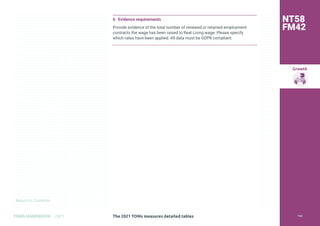 Return to Contents
Growth
Return to Contents
TOMS HANDBOOK 2021
6 Evidence requirements
Provide evidence of the total number of renewed or retained employment
contracts the wage has been raised to Real Living wage. Please specify
which rates have been applied. All data must be GDPR compliant.
NT58
FM42
The 2021 TOMs measures detailed tables 166
 